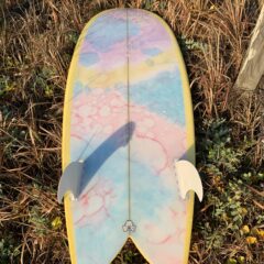 運を動かす？？